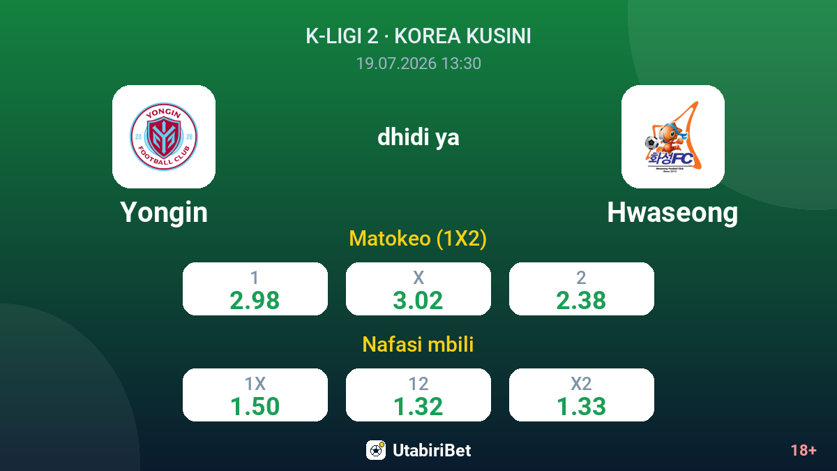 Yongin dhidi ya Hwaseong — odds