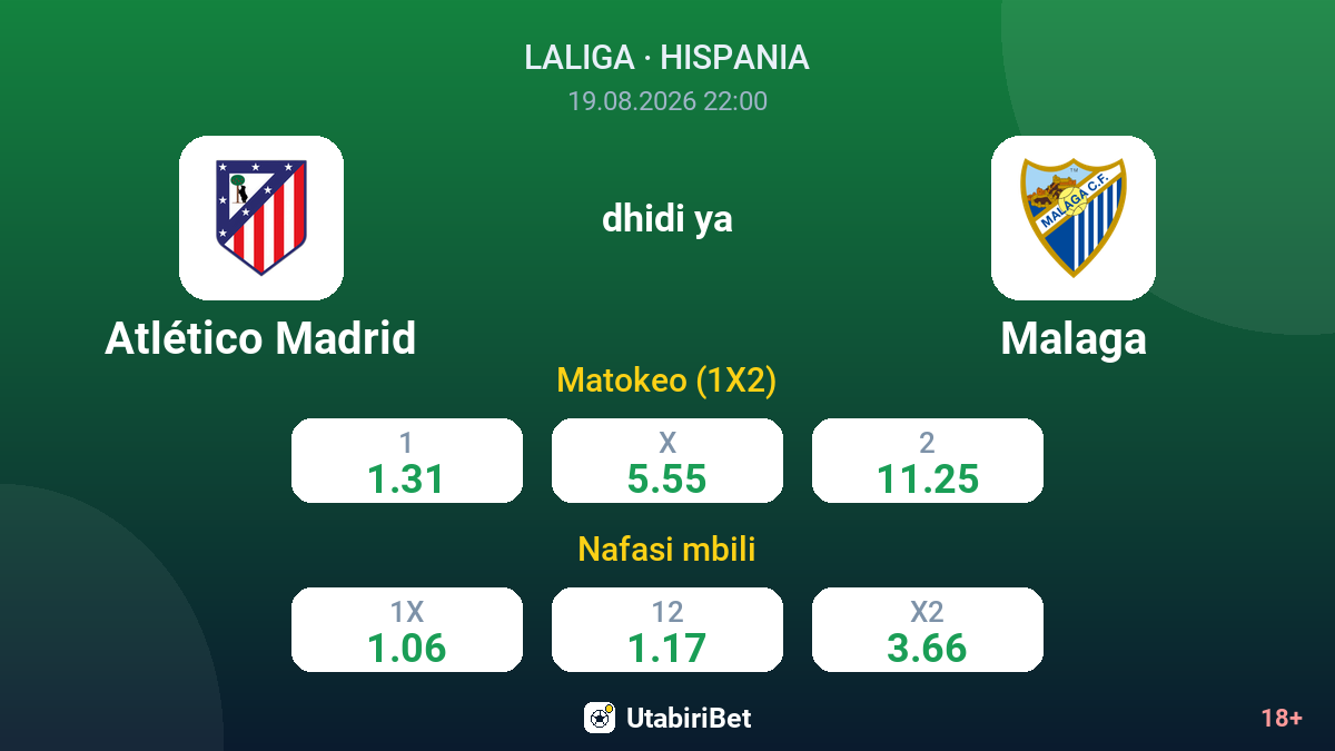 Atlético Madrid vs Malaga — odds