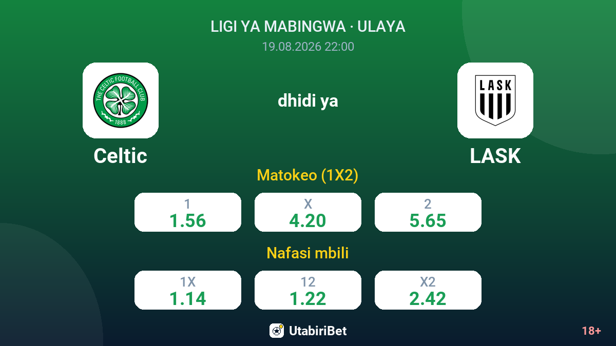 Celtic vs LASK — odds
