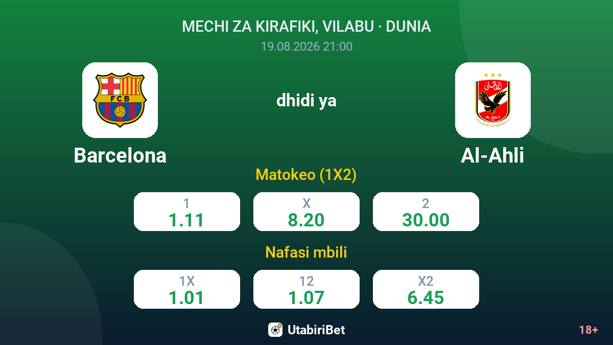 Barcelona vs Al-Ahli — odds