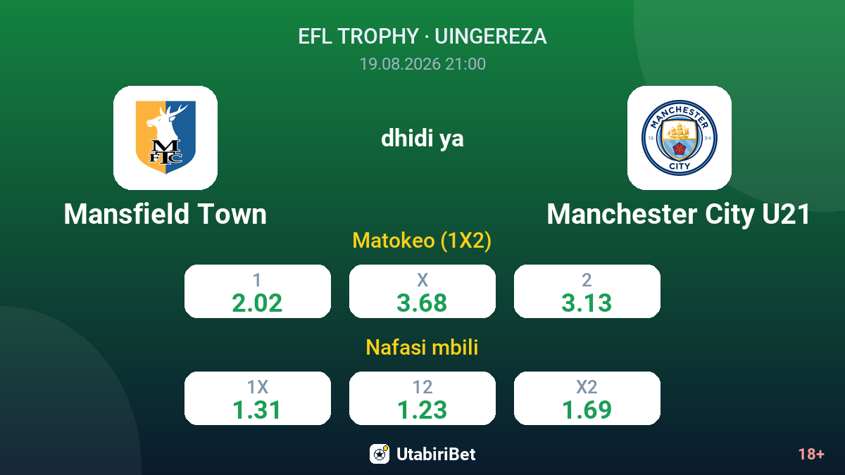 Mansfield Town vs Manchester City U21 — odds