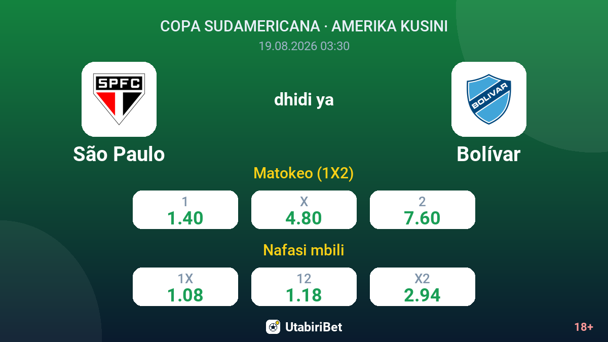São Paulo vs Bolívar — odds