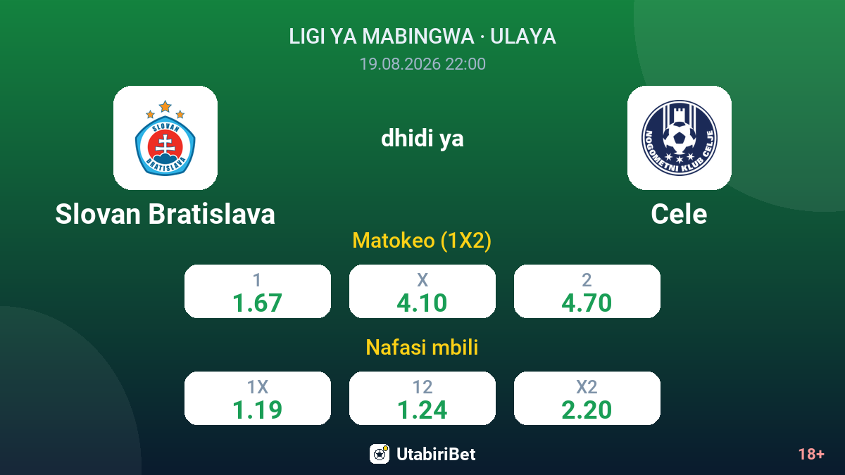 Slovan Bratislava vs Cele — odds