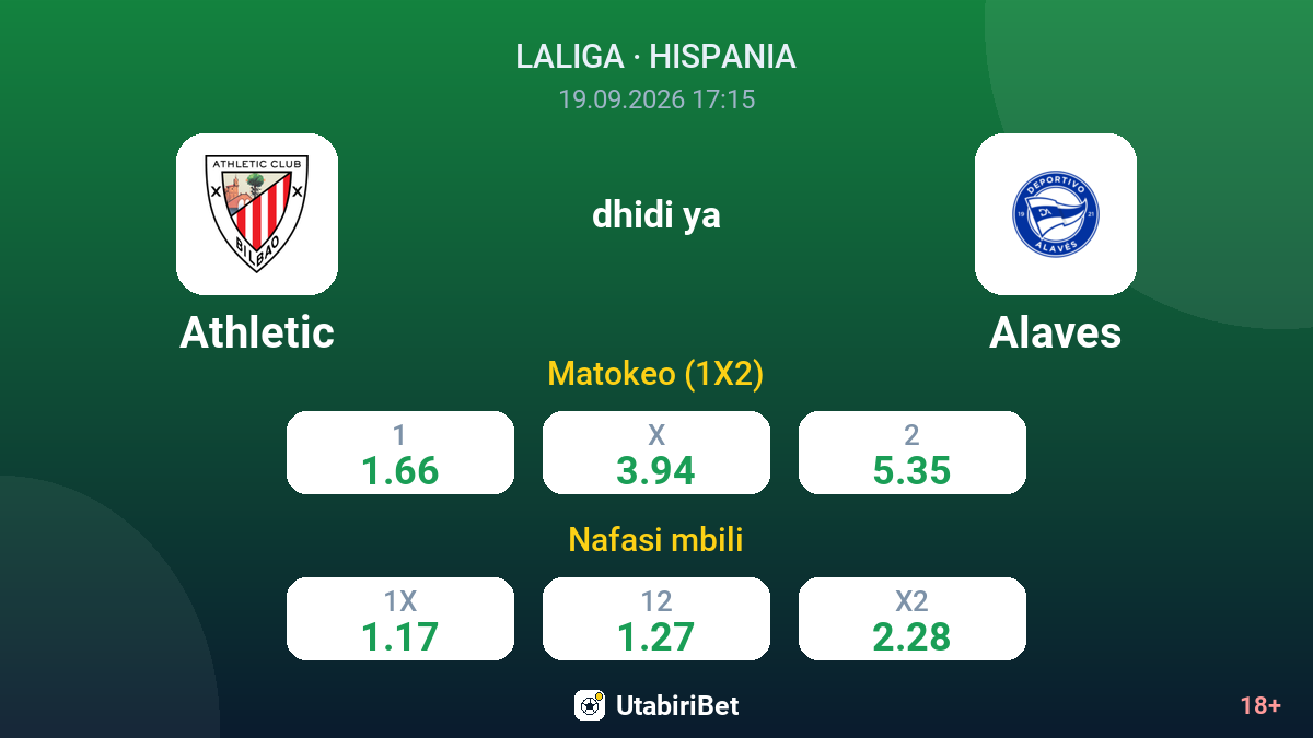 Athletic vs Alaves — odds