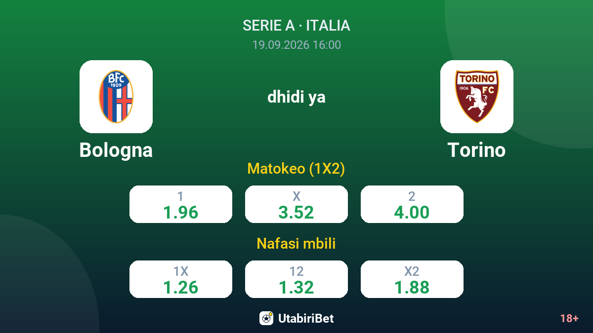 Bologna vs Torino — odds