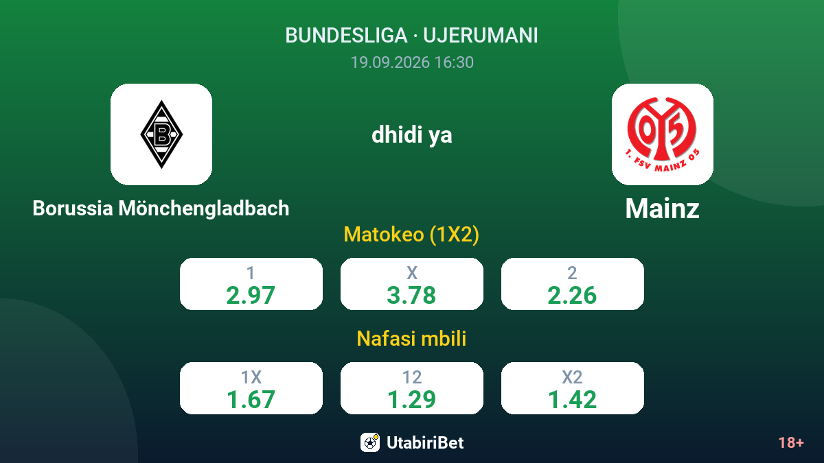 Borussia Mönchengladbach vs Mainz — odds