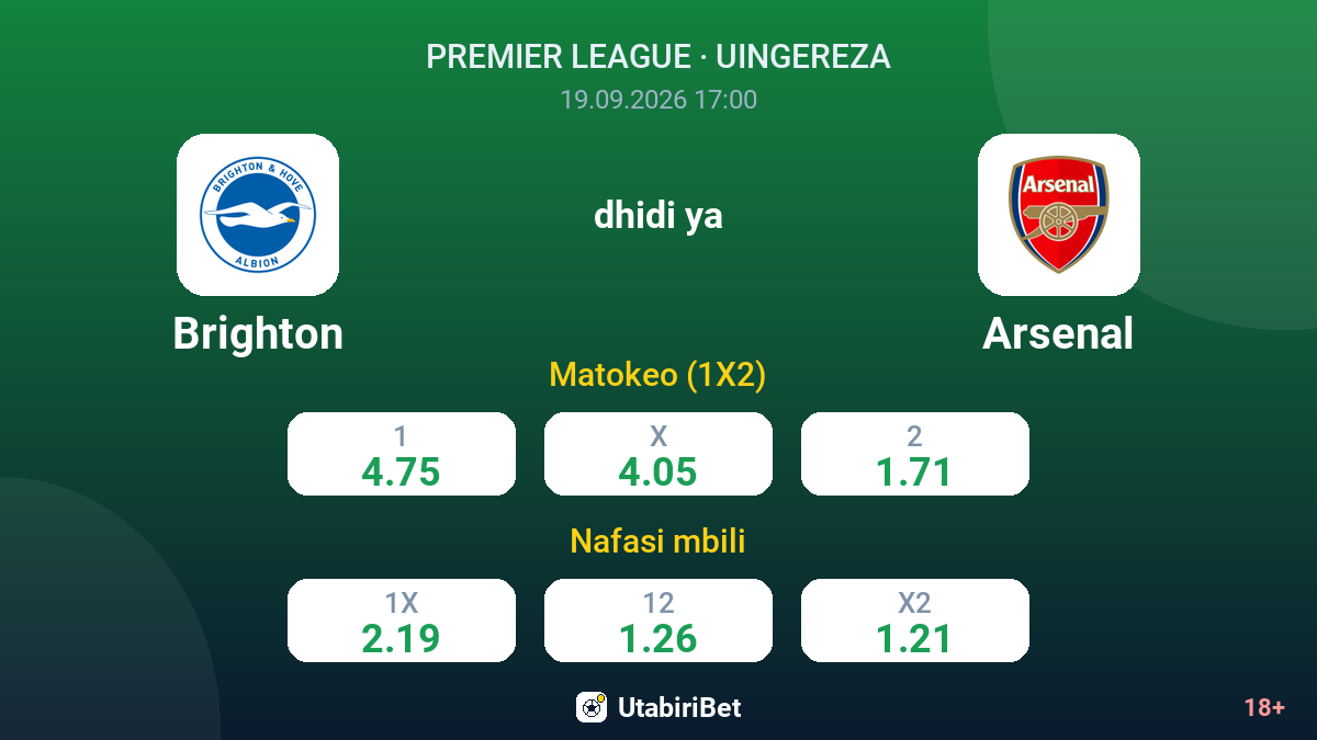 Brighton vs Arsenal — odds