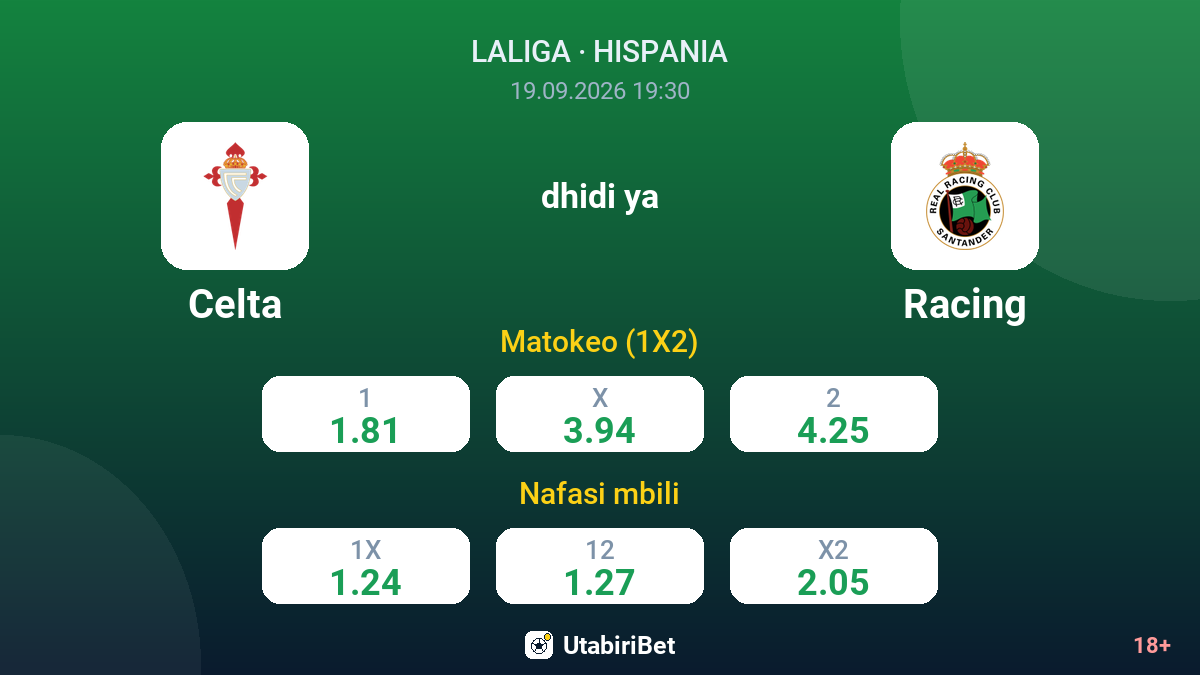 Celta vs Racing — odds