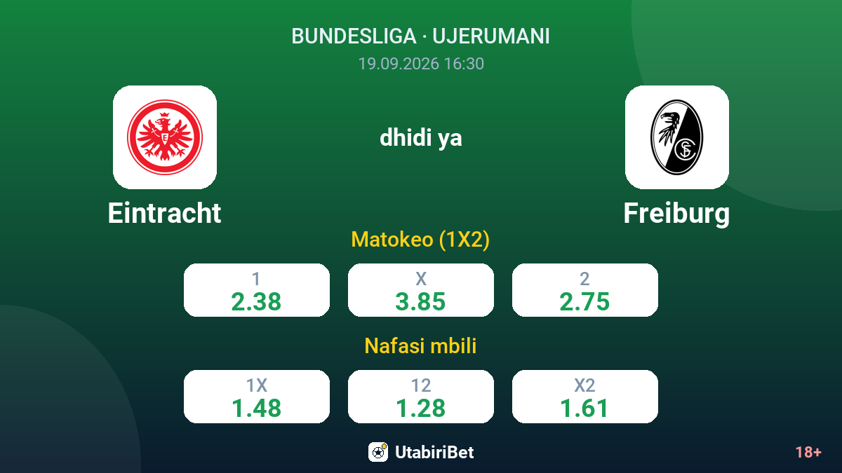 Eintracht vs Freiburg — odds