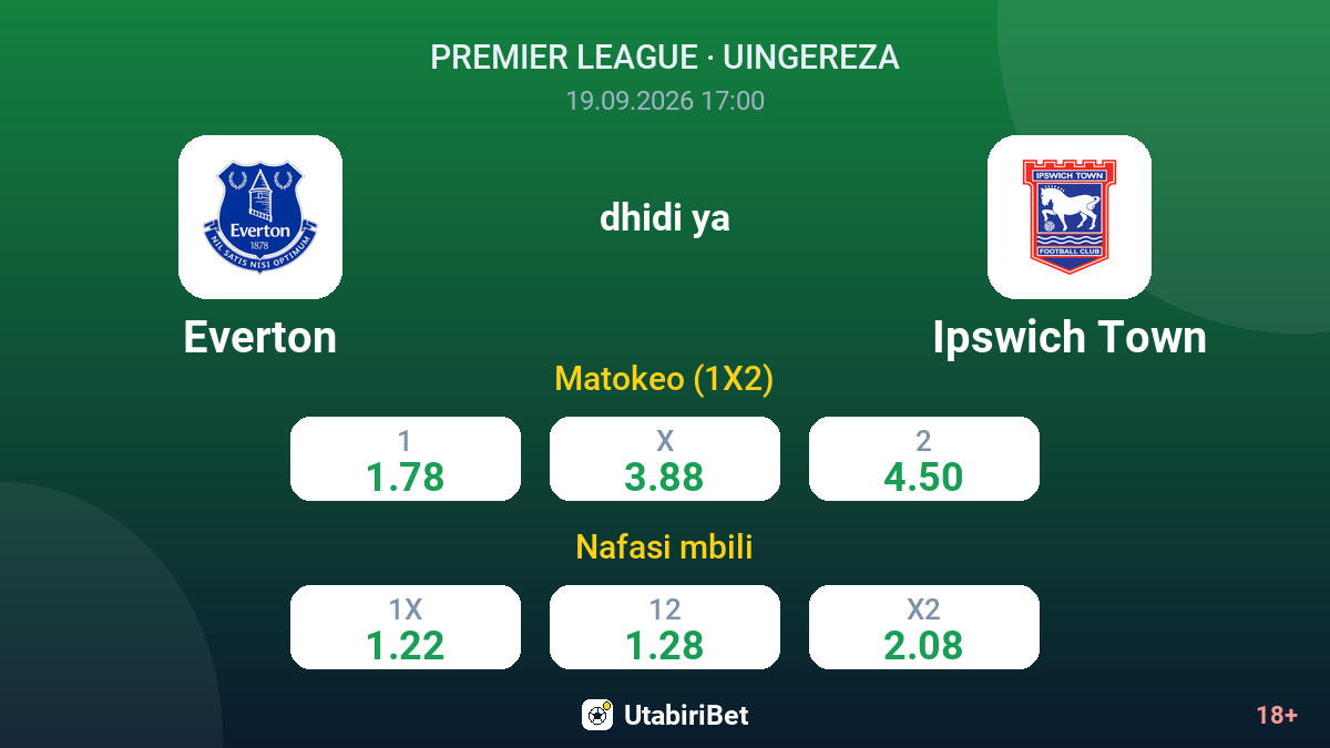Everton vs Ipswich Town — odds