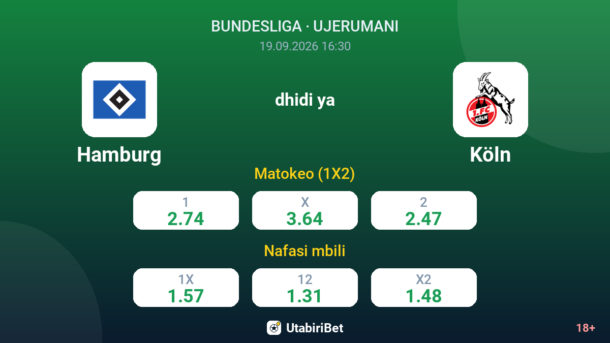 Hamburg vs Köln — odds