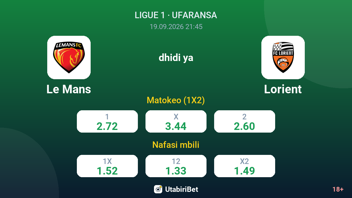 Le Mans vs Lorient — odds