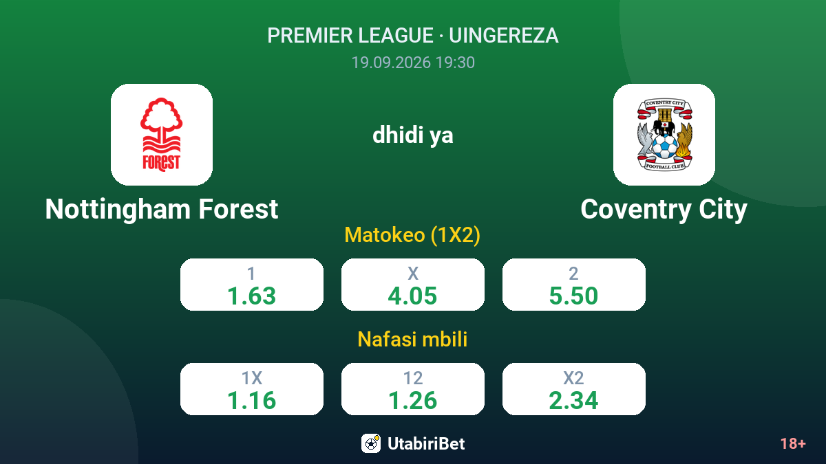 Nottingham Forest vs Coventry City — odds