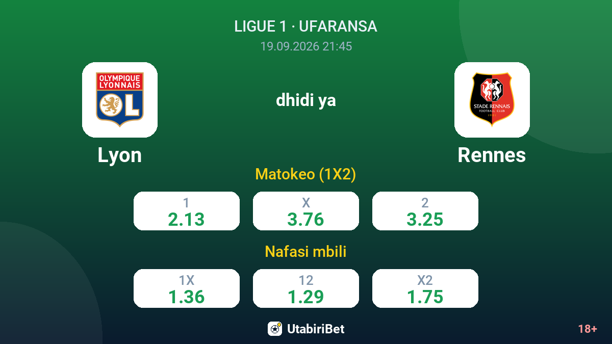 Lyon vs Rennes — odds