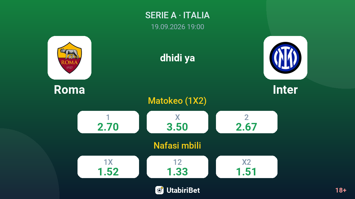 Roma vs Inter — odds