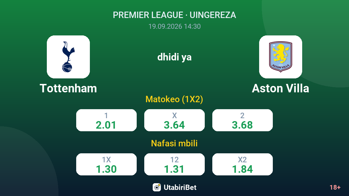 Tottenham vs Aston Villa — odds