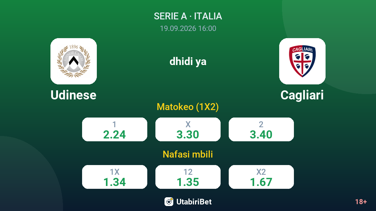 Udinese vs Cagliari — odds