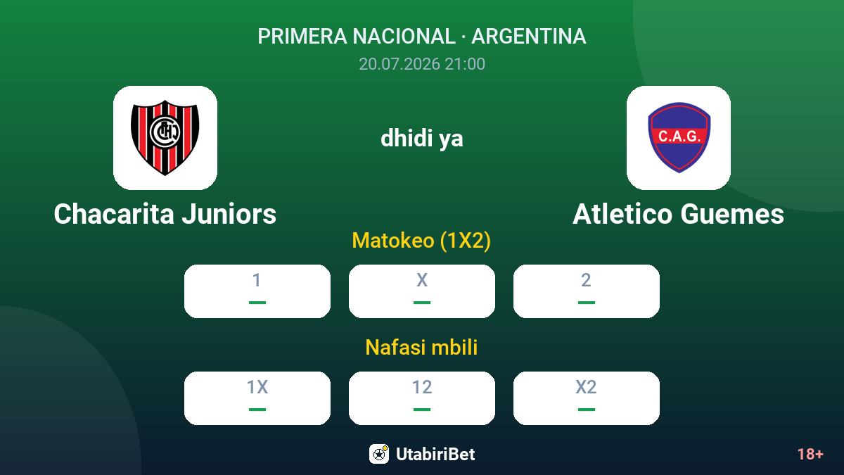 Chacarita Juniors dhidi ya Atletico Guemes — odds