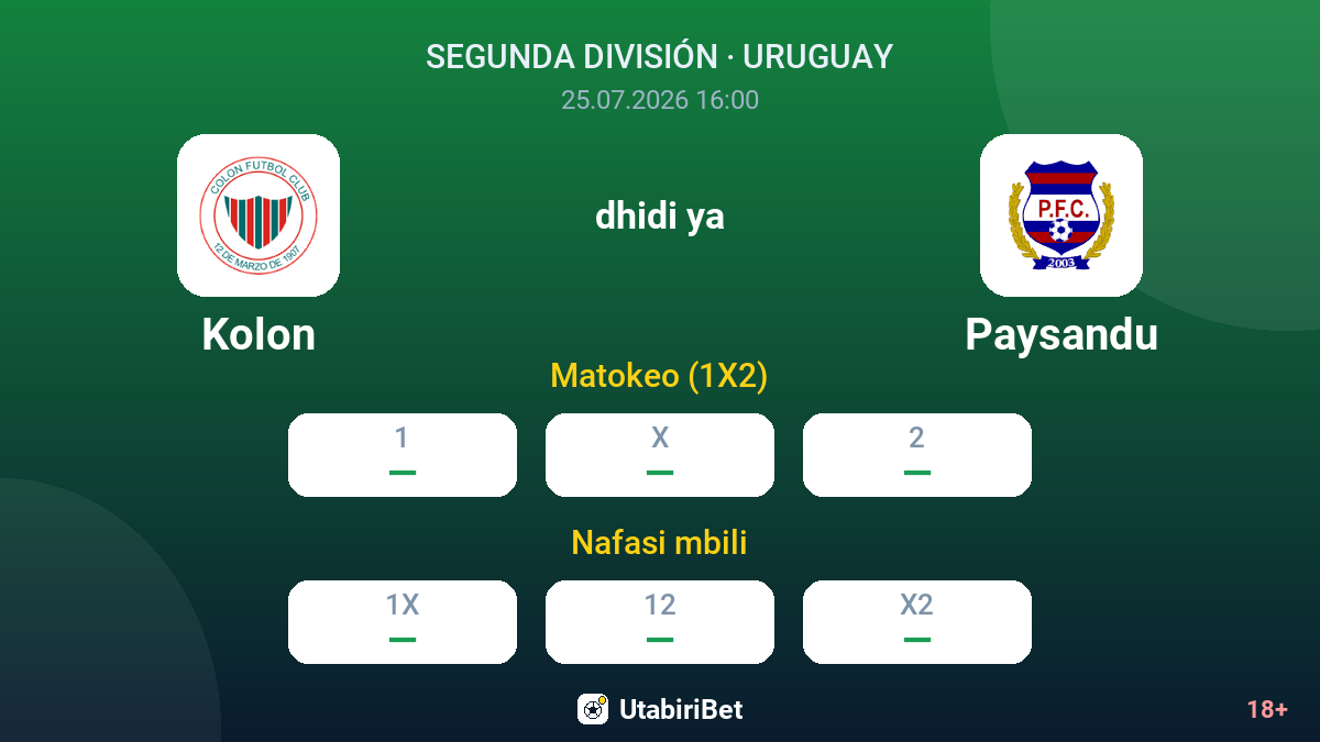 Kolon dhidi ya Paysandu — odds