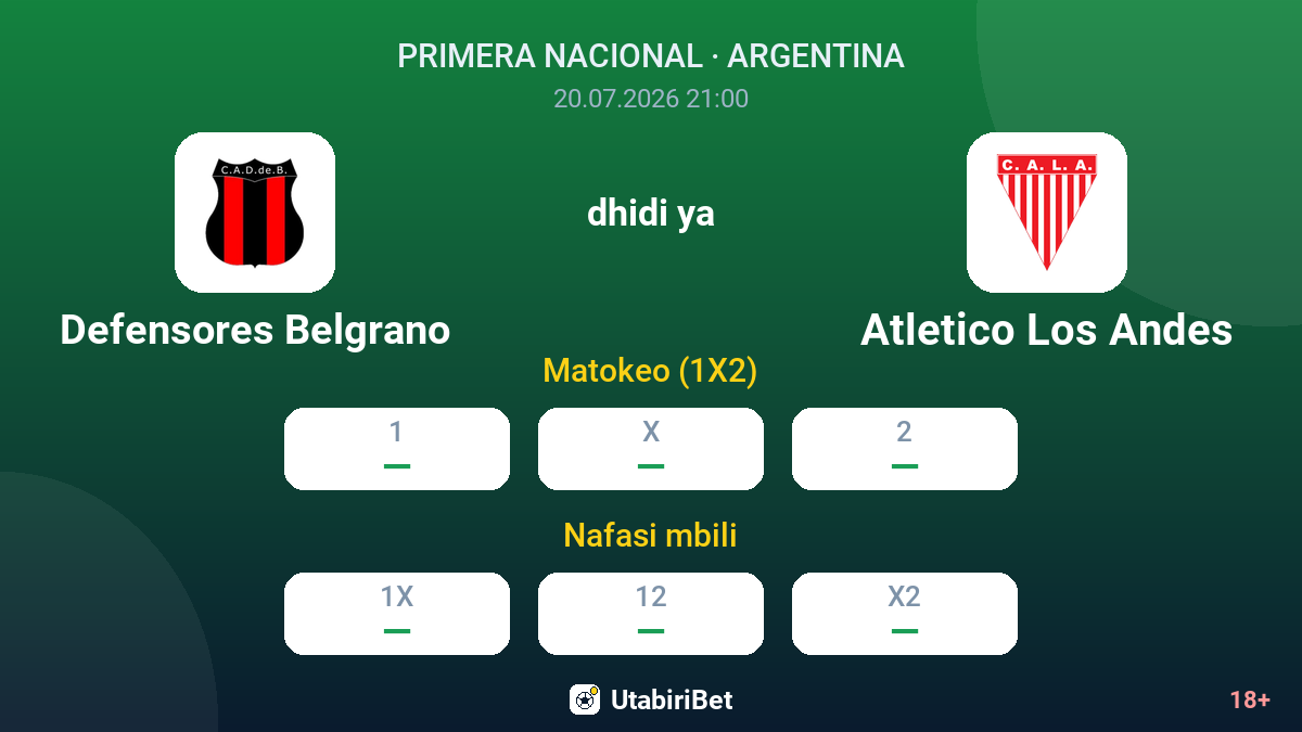 Defensores Belgrano dhidi ya Atletico Los Andes — odds