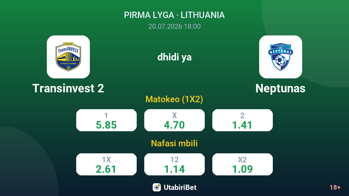 Transinvest 2 dhidi ya Neptunas — odds