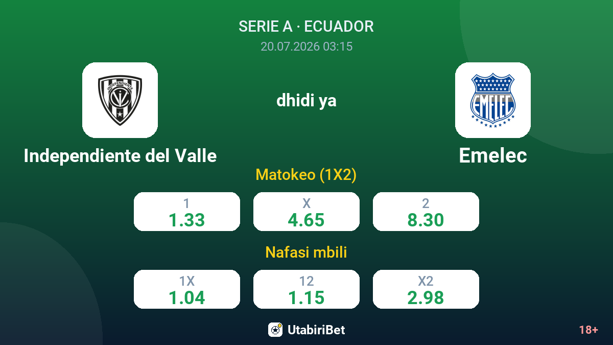 Independiente del Valle dhidi ya Emelec — odds