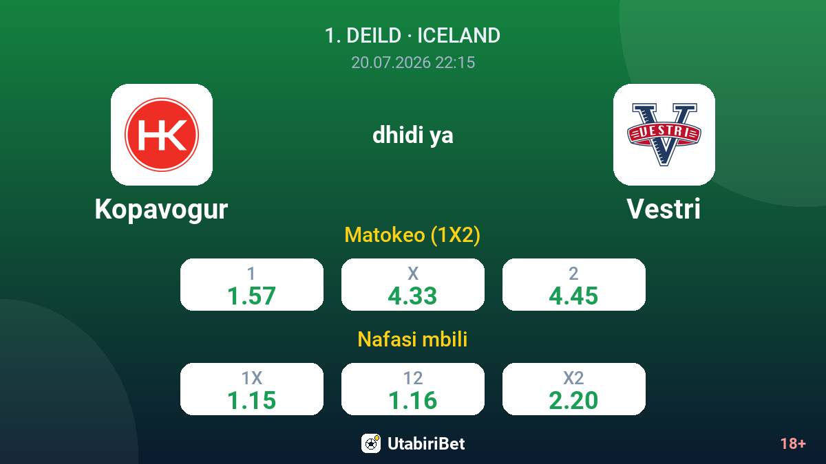 Kopavogur dhidi ya Vestri — odds