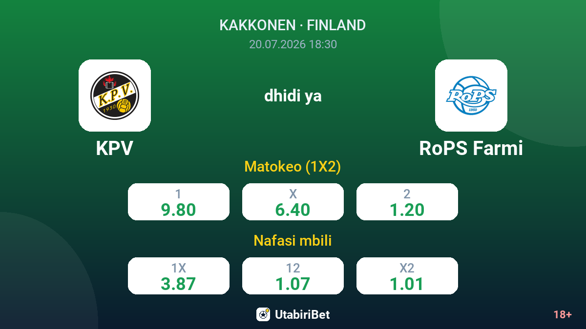 KPV dhidi ya RoPS Farmi — odds