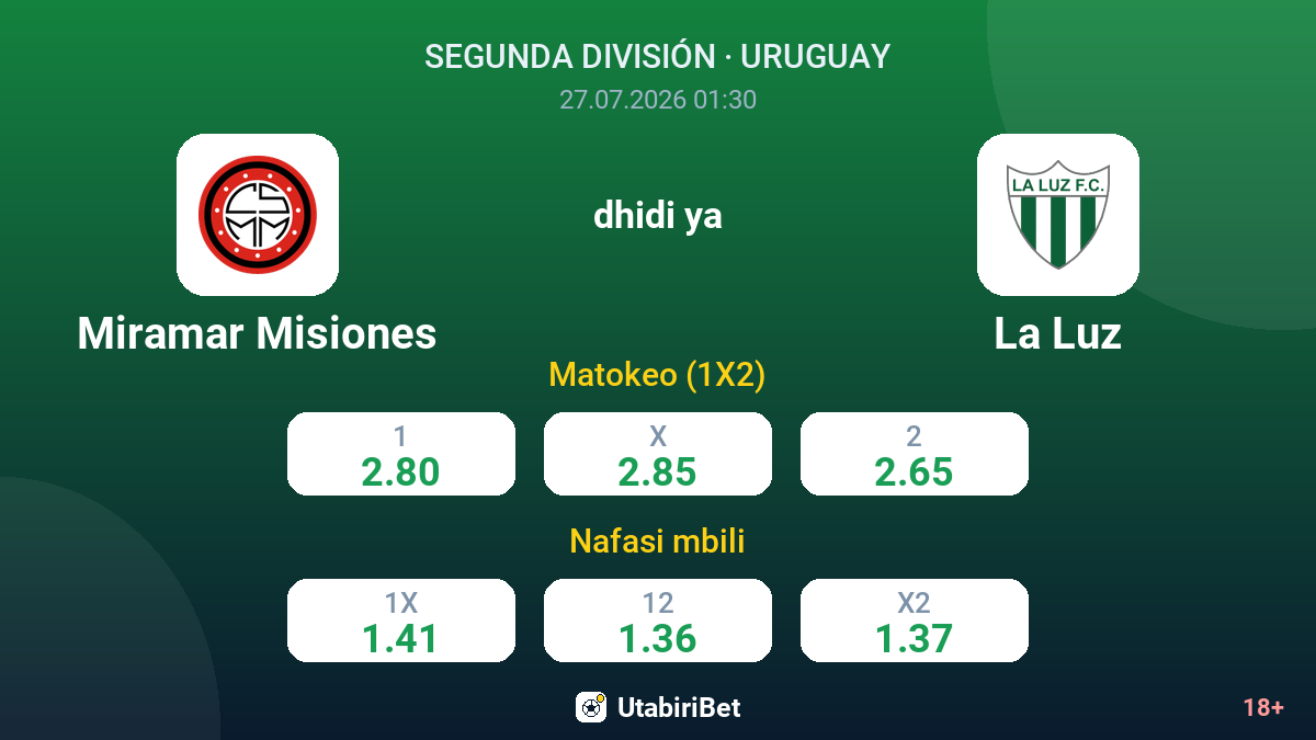 Miramar Misiones dhidi ya La Luz — odds