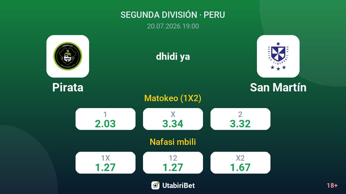 Pirata dhidi ya San Martín — odds