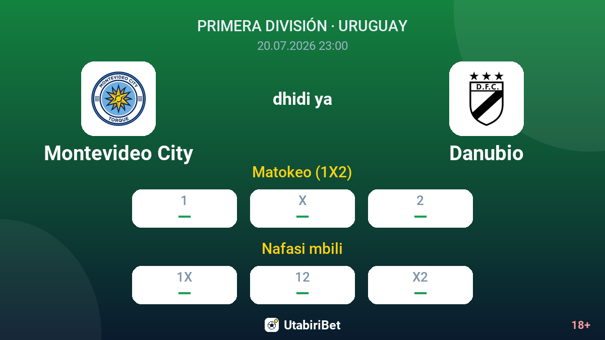 Montevideo City dhidi ya Danubio — odds