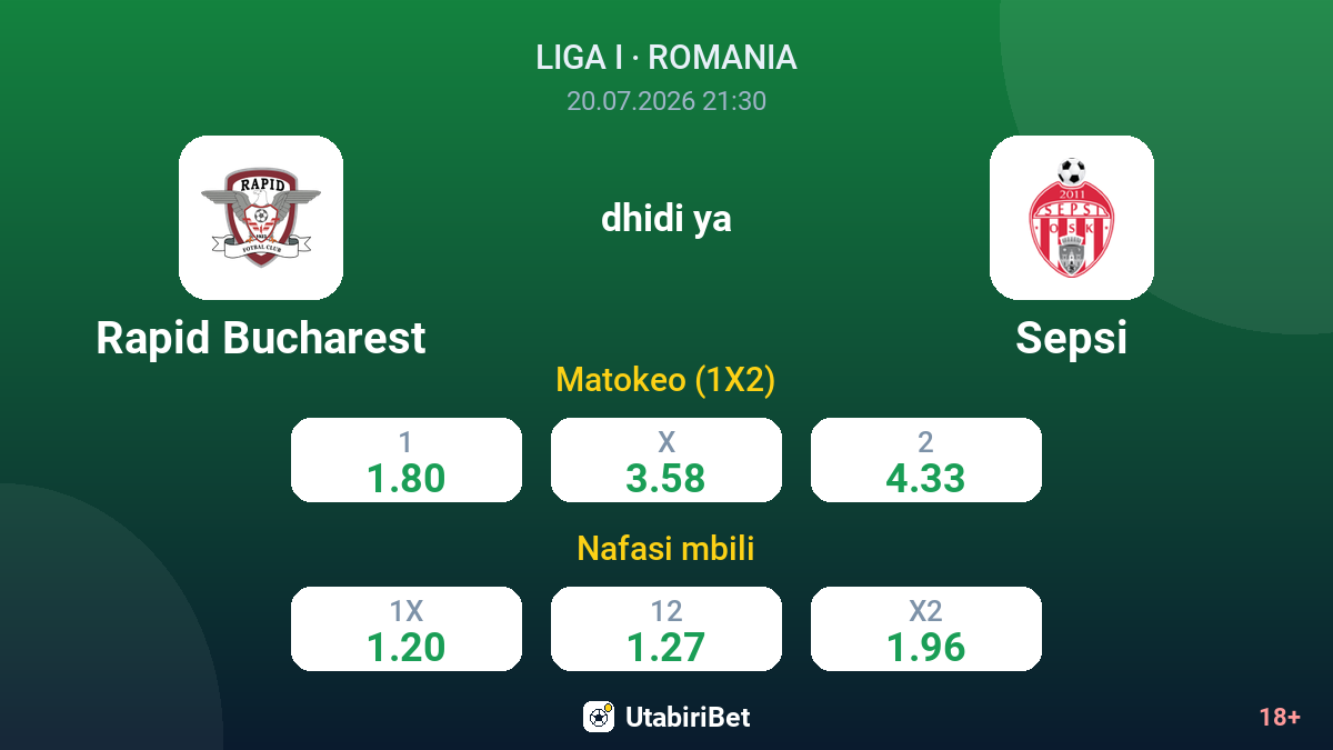 Rapid Bucharest dhidi ya Sepsi — odds