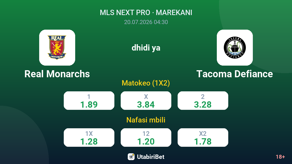 Real Monarchs dhidi ya Tacoma Defiance — odds