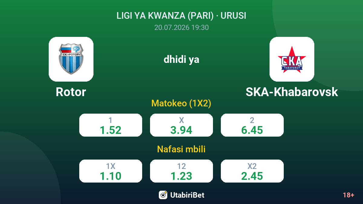 Rotor dhidi ya SKA-Khabarovsk — odds