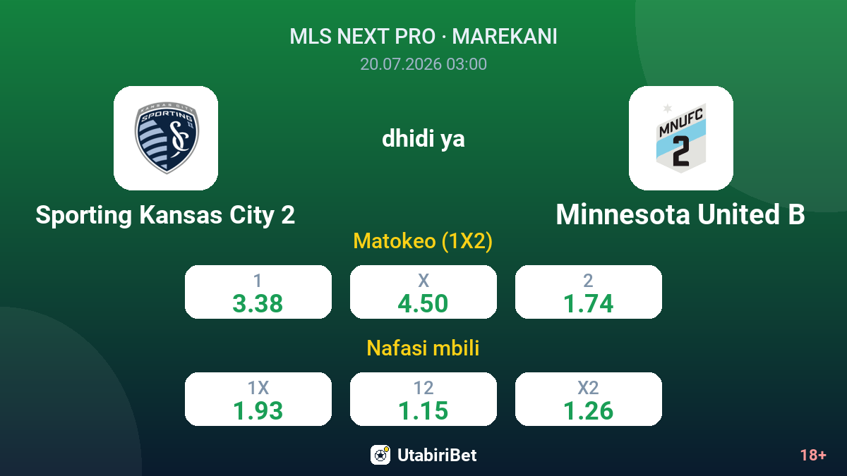 Sporting Kansas City 2 dhidi ya Minnesota United B — odds