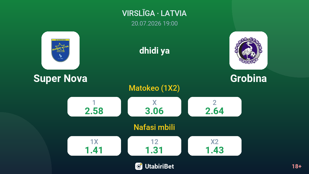 Super Nova dhidi ya Grobina — odds