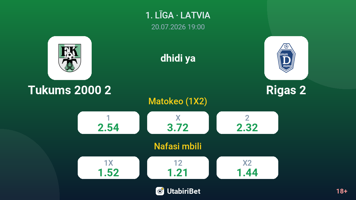Tukums 2000 2 dhidi ya Rigas 2 — odds