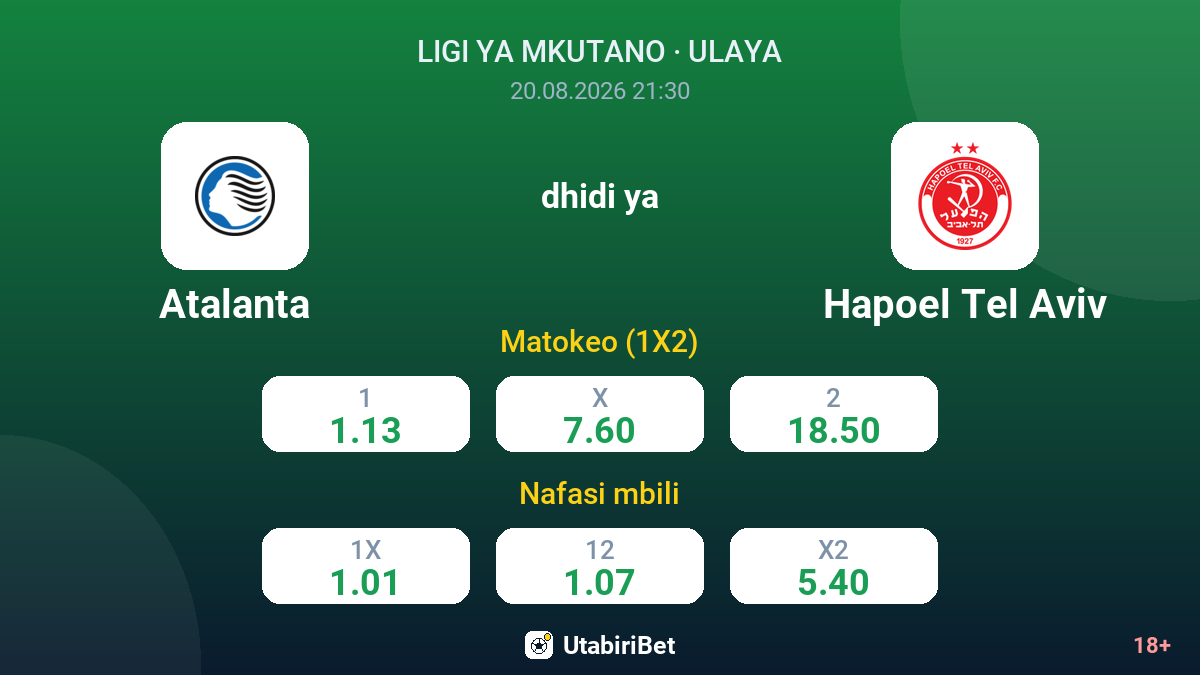 Atalanta vs Hapoel Tel Aviv — odds