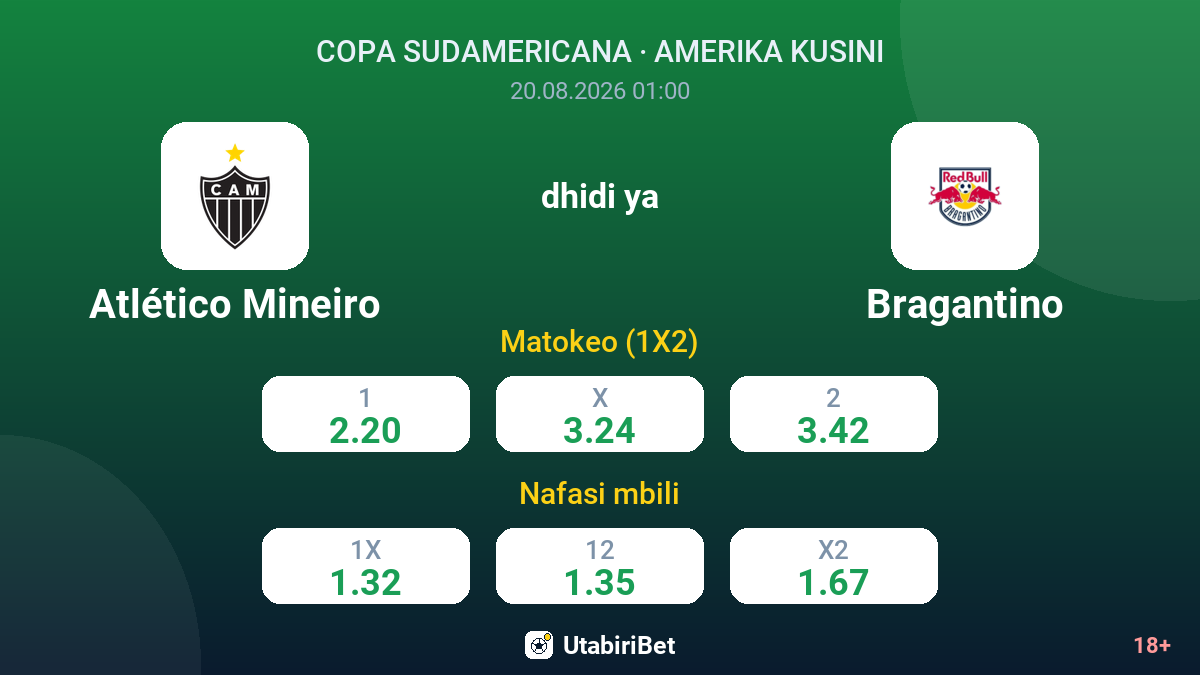 Atlético Mineiro vs Bragantino — odds
