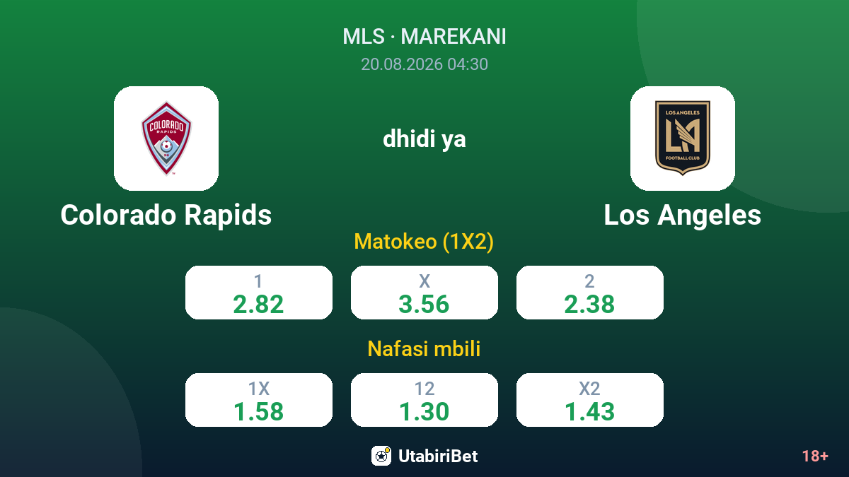 Colorado Rapids vs Los Angeles — odds