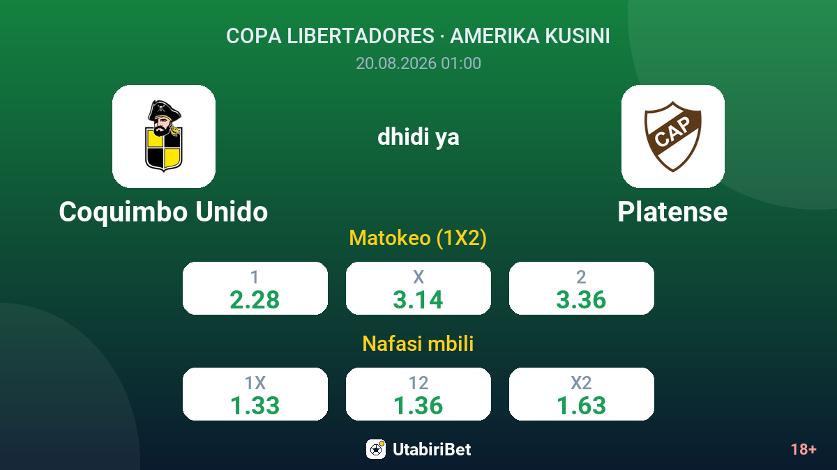 Coquimbo Unido vs Platense — odds