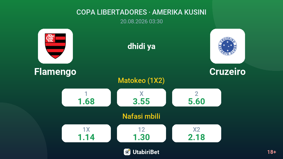 Flamengo vs Cruzeiro — odds