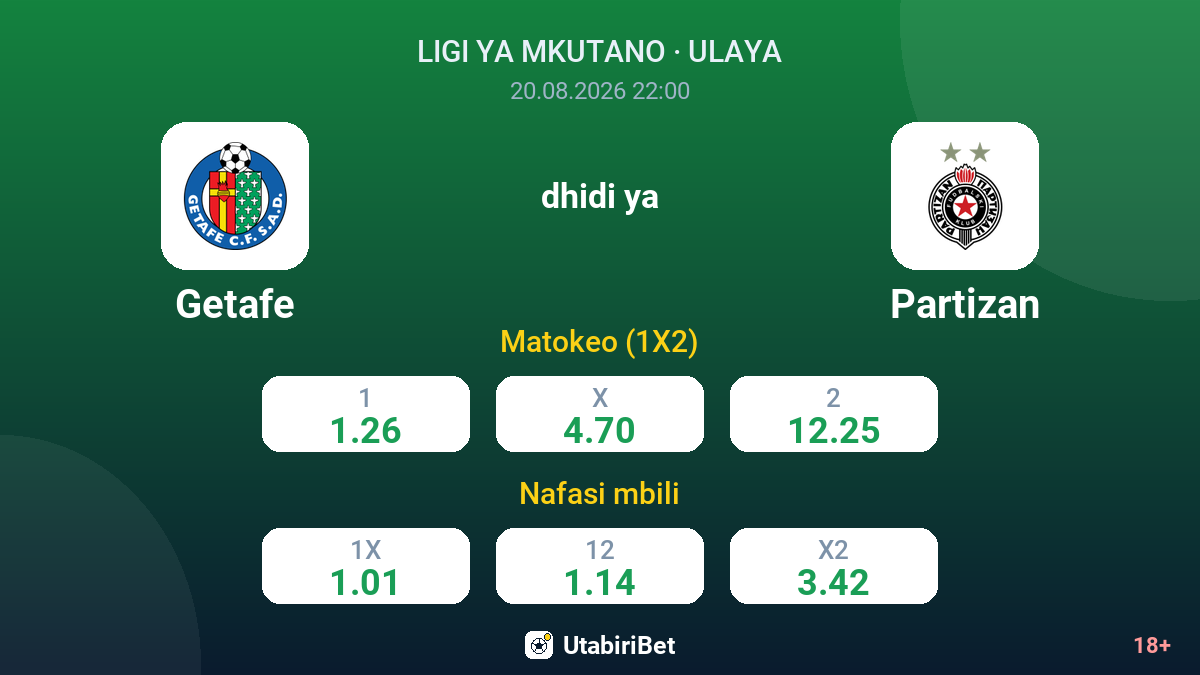 Getafe vs Partizan — odds