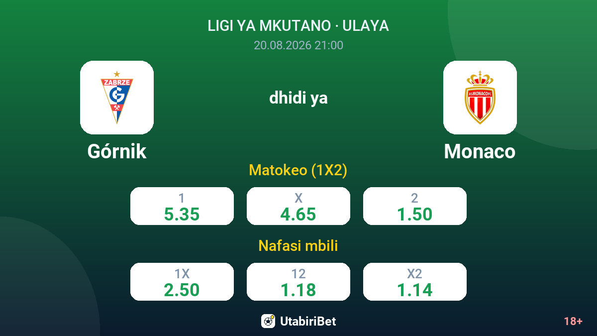 Górnik vs Monaco — odds