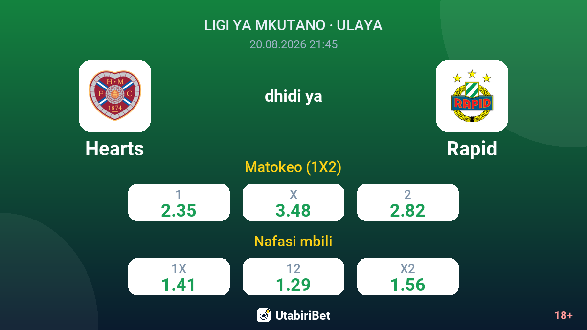 Hearts vs Rapid — odds