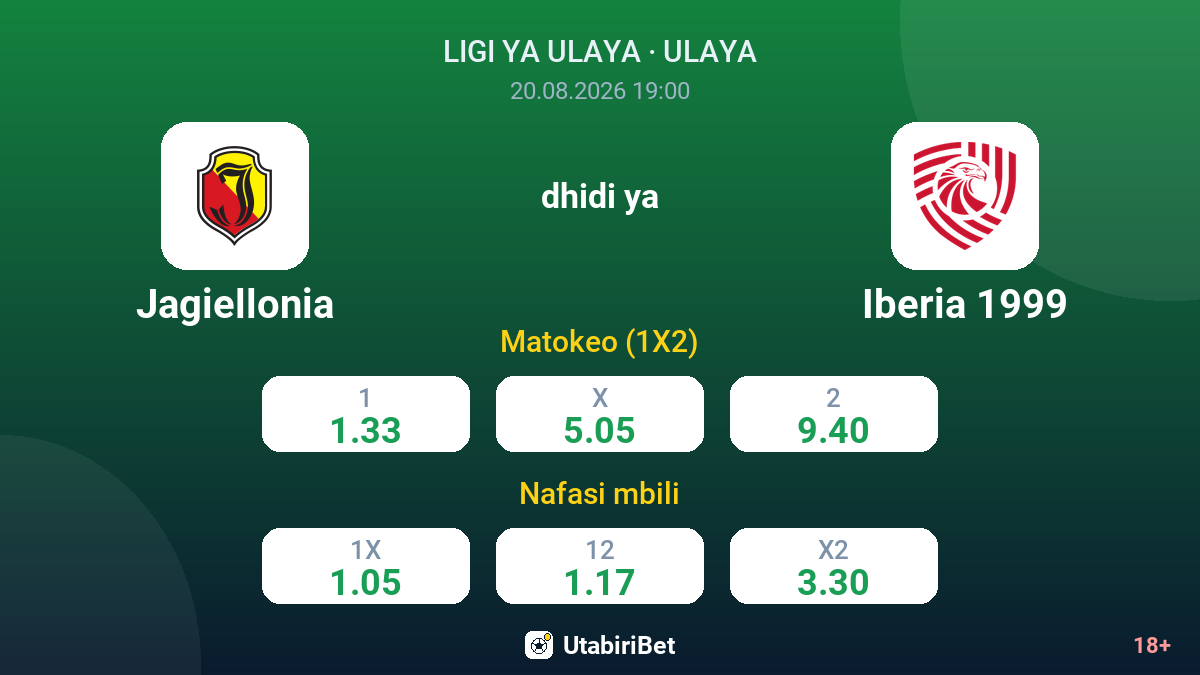 Jagiellonia vs Iberia 1999 — odds