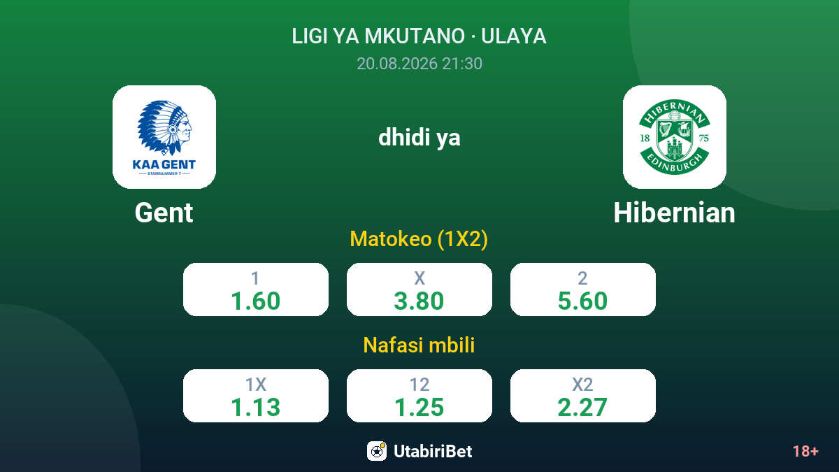 Gent vs Hibernian — odds