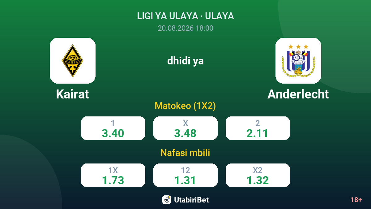 Kairat vs Anderlecht — odds