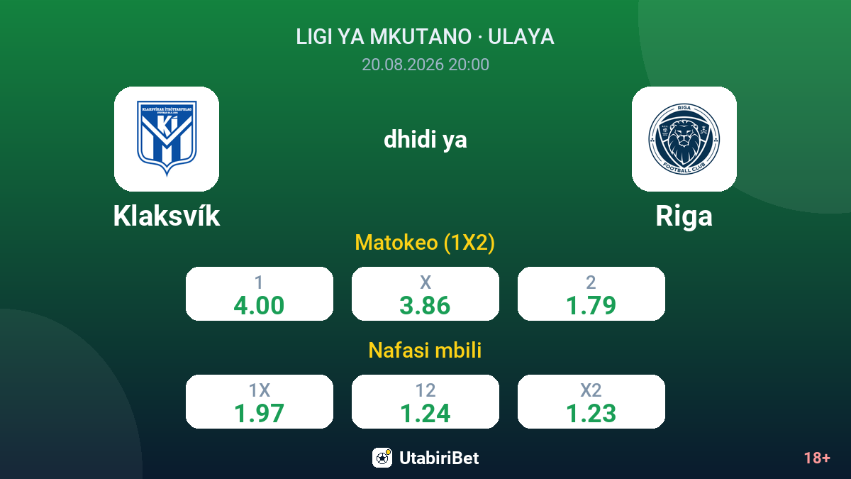 Klaksvík vs Riga — odds
