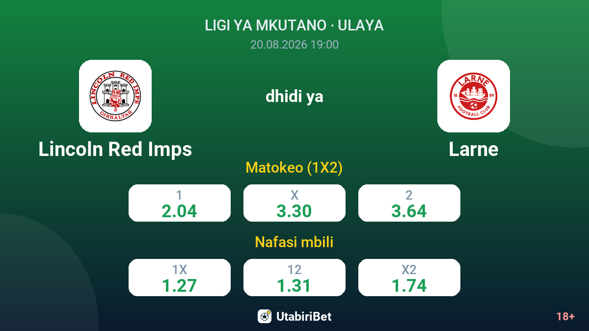 Lincoln Red Imps vs Larne — odds